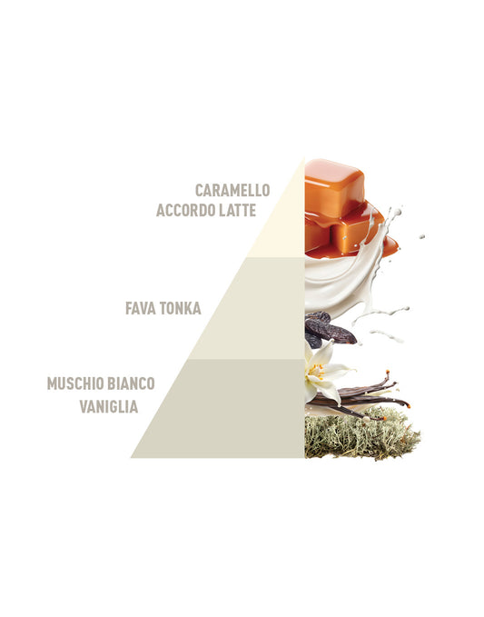 Deo Tessuti Spray Bianco Latte