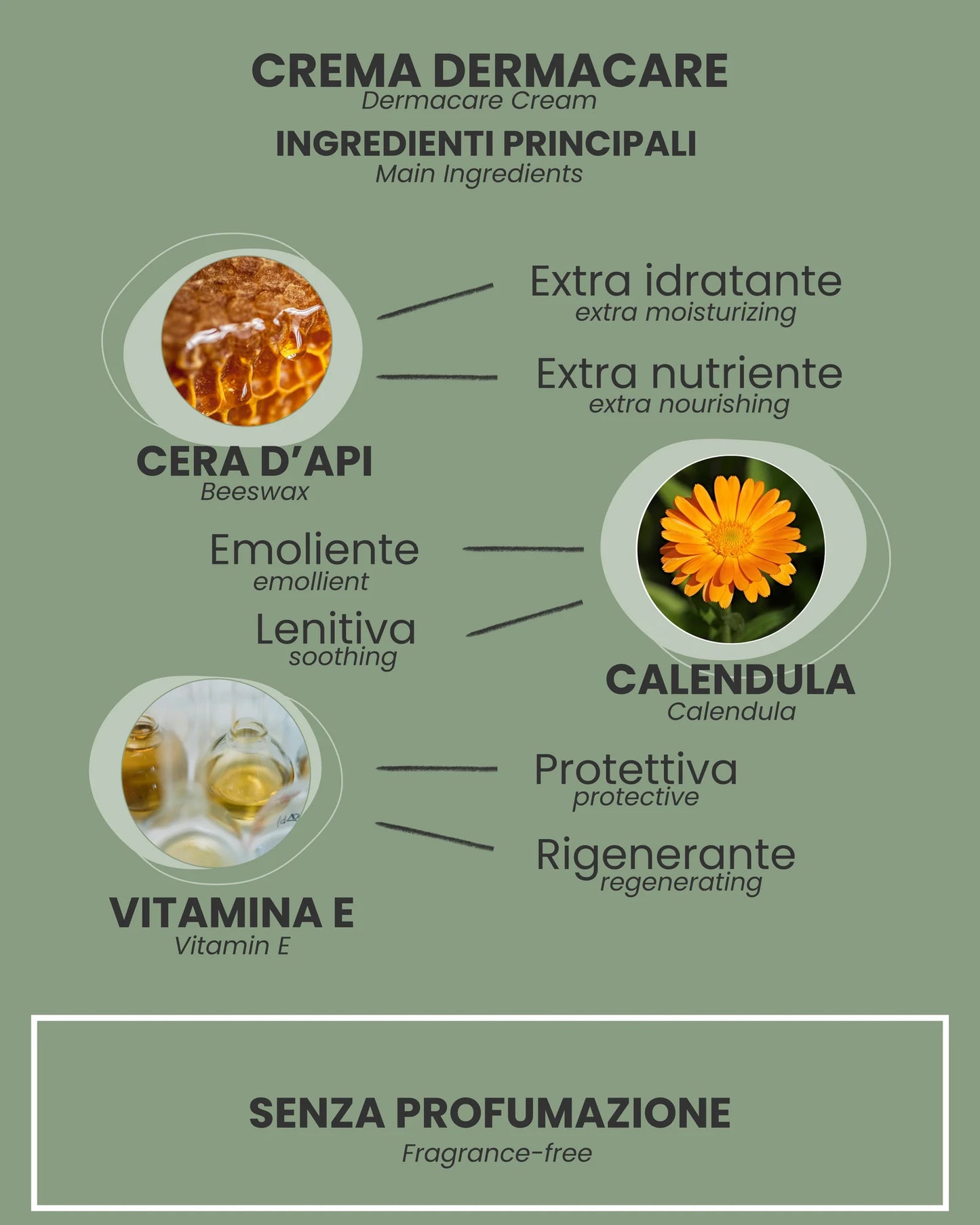 CREMA DERMACARE 50ml