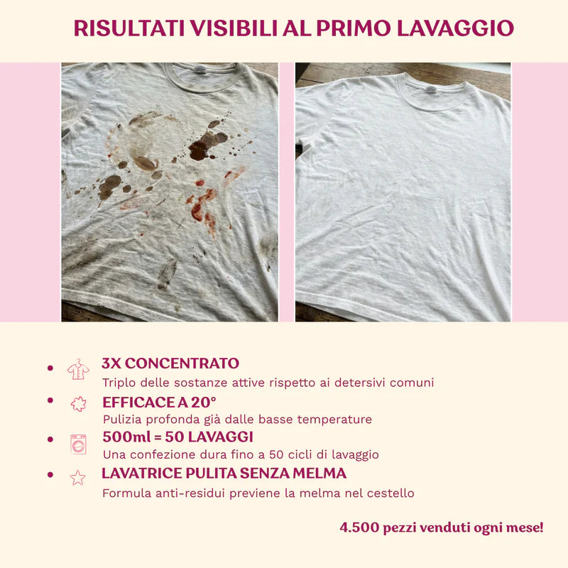 Magic Wash Liquido - Il Detersivo Professionale per un Bucato Perfetto