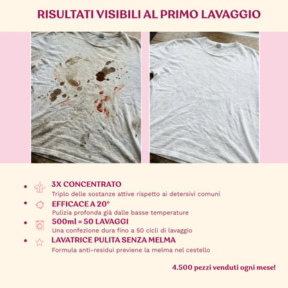 Magic Wash Liquido - Il Detersivo Professionale per un Bucato Perfetto