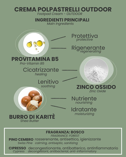 CREMA POLPASTRELLI OUTDOOR 50ml