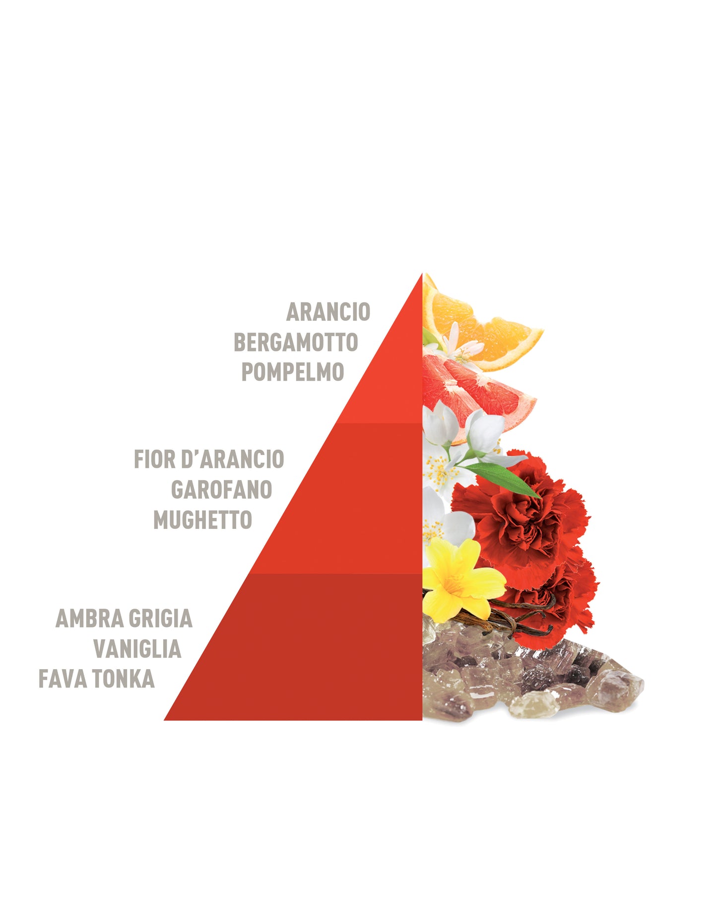 Profumatore Bifase Imperial Soap 500ml