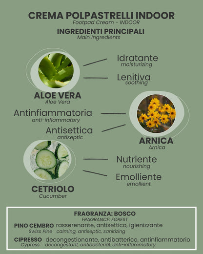 CREMA POLPASTRELLI INDOOR profumo di bosco 50ml